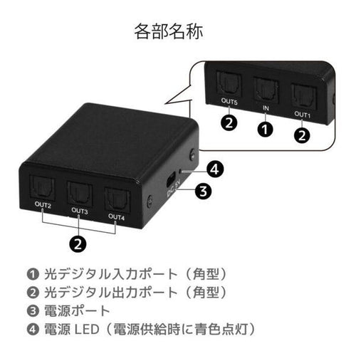 Ratoc Systems Others 1 5 Rs-Optsp15 (2683288)