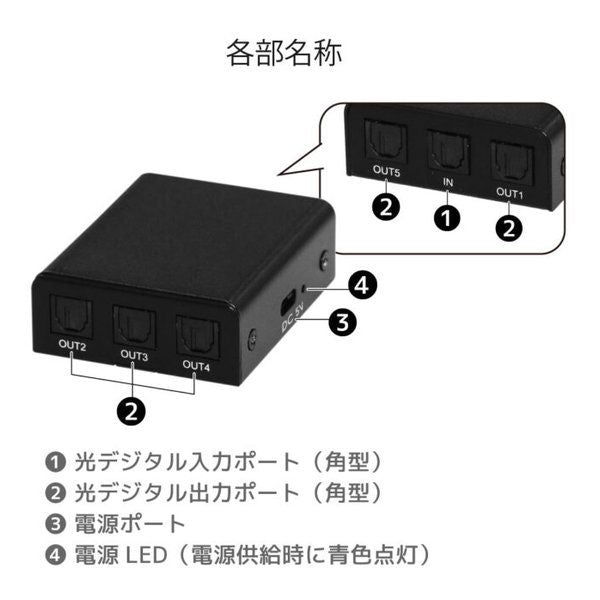 Ratoc Systems Others 1 5 Rs-Optsp15 (2683288)