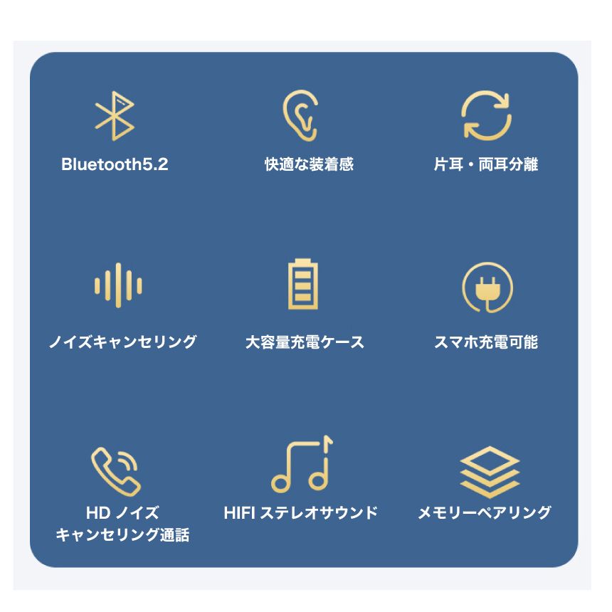 Wireless Earphone Bluetooth5.3 3 2200Mah 150H Bluetooth