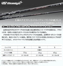 Works Golf Drivers 2 Ut Ust