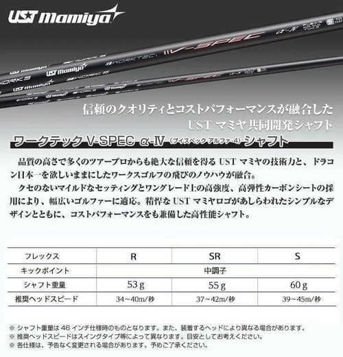 Works Golf Drivers 2 Ut Ust