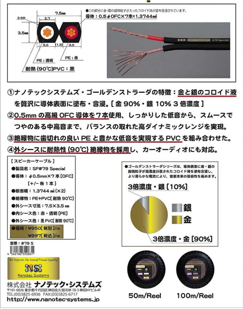 Cable Shield Sp#79 Special