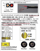Cable Shield Sp#79 Special