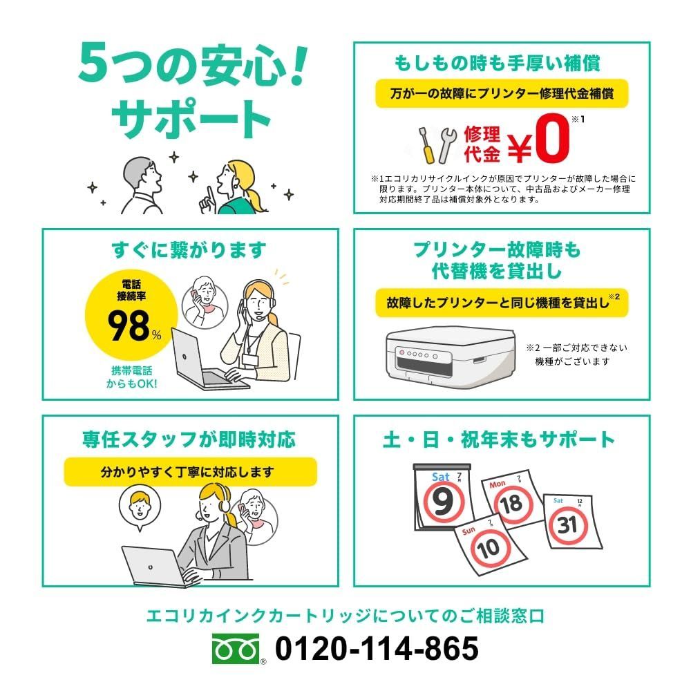 Others Eci-C381-5P
