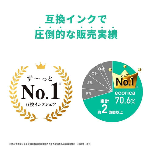 Others Eci-C381-5P