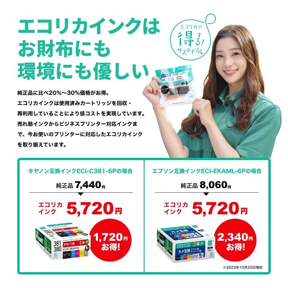 Others Eci-C381-5P