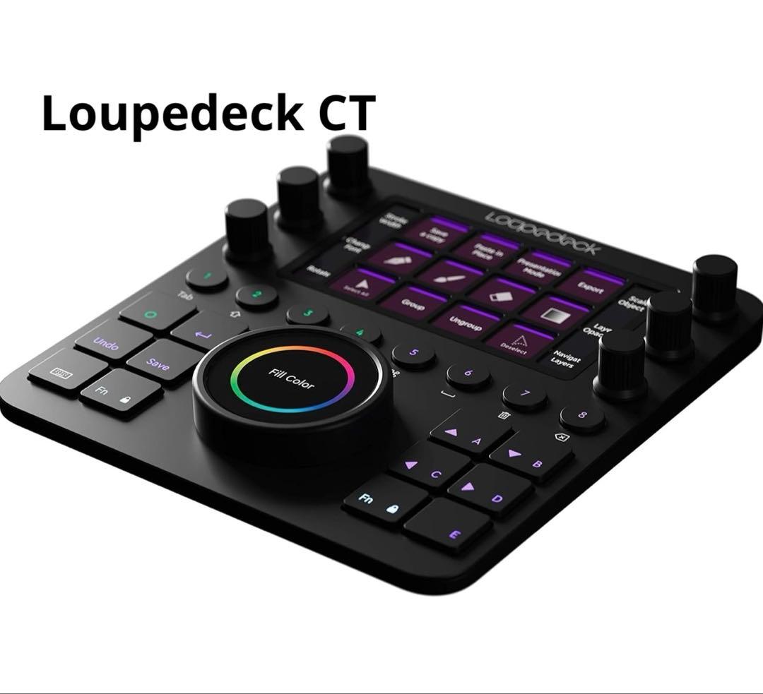 Others Loupedeck Ct