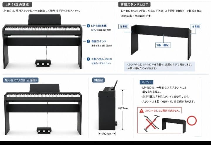 Korg Keyboards Digital Pianos Lp-180 2015 88