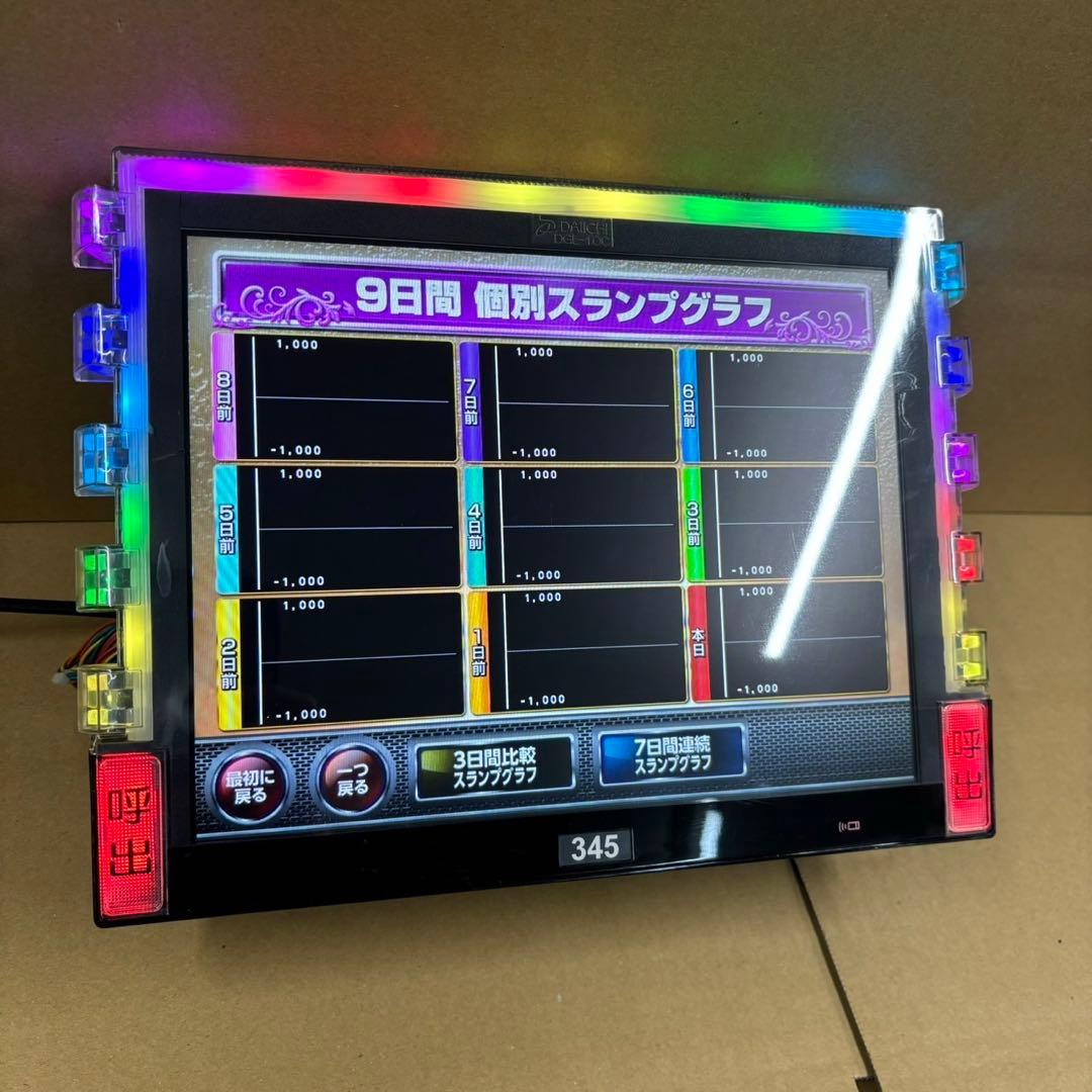 Pachinko Pachislot