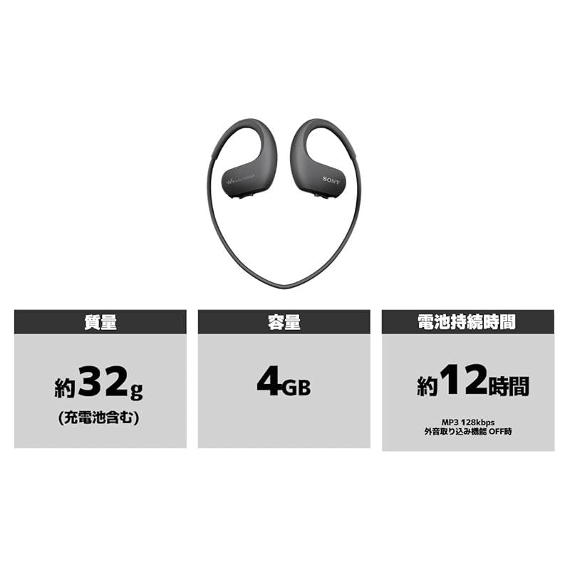 Surveillance Camera (Sony) W Nw-Ws413 4Gb Mp3 Bm 0