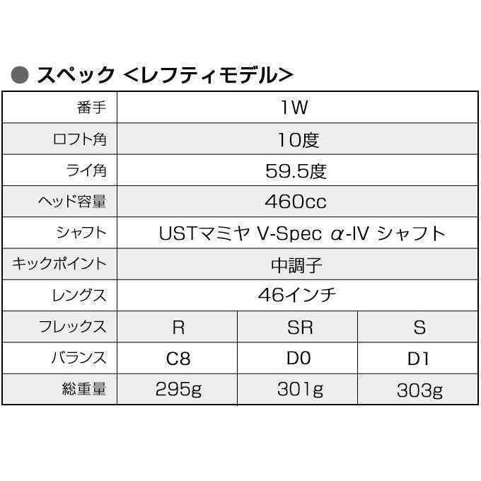 Works Golf Driver Max1.7 10 Ust Vspec R Sr S