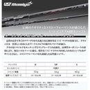 Works Golf Driver Max1.7 10 Ust Vspec R Sr S