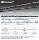 Taylormade Driver Dna D-Max