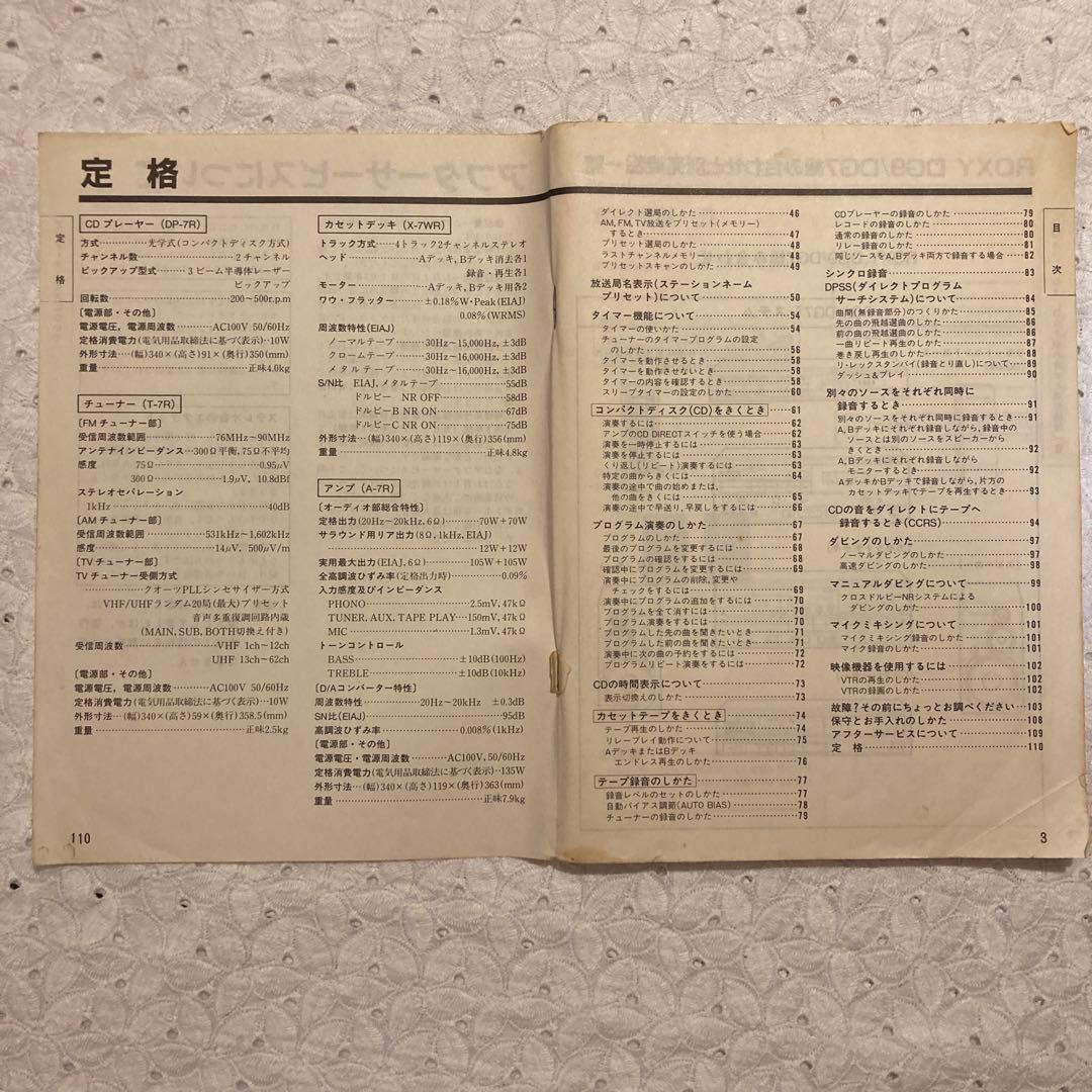 Kenwood Others Dg7