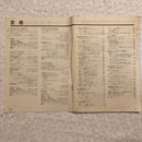Kenwood Others Dg7