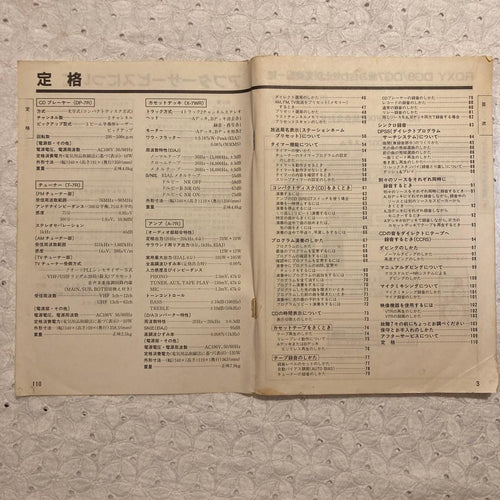 Kenwood Others Dg7