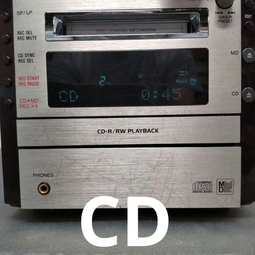 Aiwa Mini Component Systems Usb/Widefm/Am/Tape/Aux