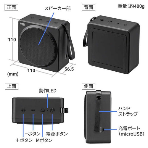 Sanwa Others Mm-Spamp15