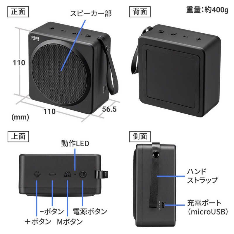 Sanwa Others Mm-Spamp15