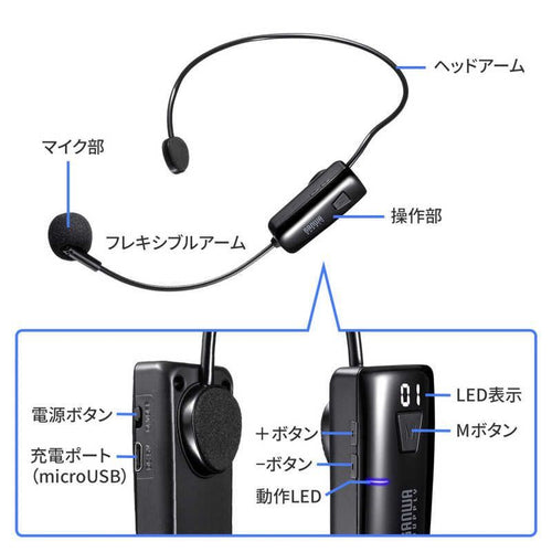 Sanwa Others Mm-Spamp15