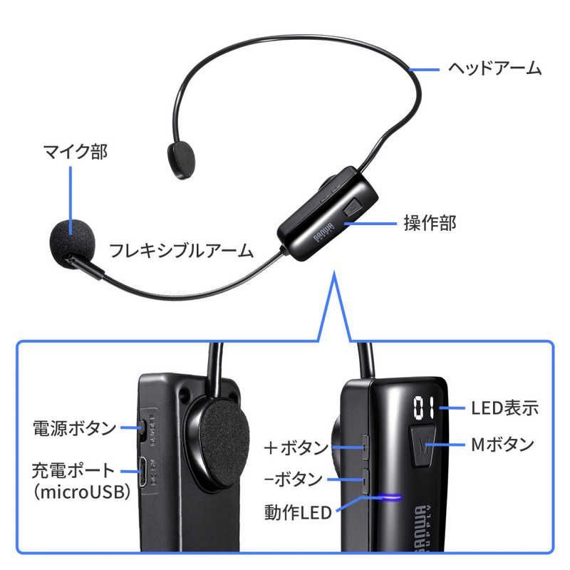 Sanwa Others Mm-Spamp15