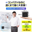 Sanwa Others Mm-Spamp15
