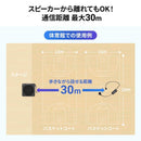 Sanwa Others Mm-Spamp15