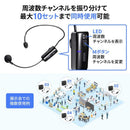 Sanwa Others Mm-Spamp15
