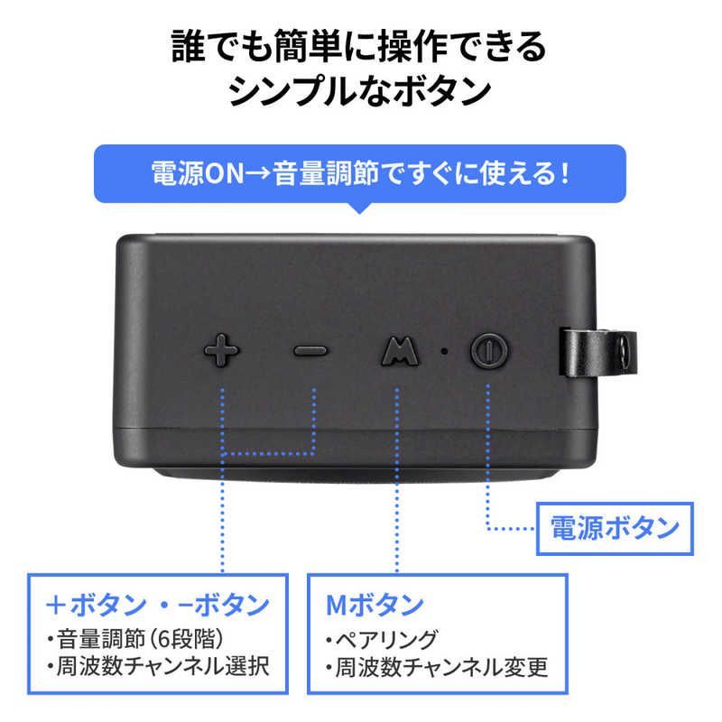 Sanwa Others Mm-Spamp15