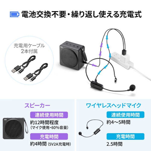 Sanwa Others Mm-Spamp15