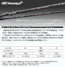 Works Golf Drivers Ust 4
