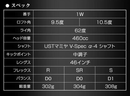 Works Golf Drivers Ust 4