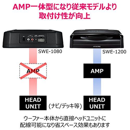 Others (Alpine) Swe-1080T 6E88E9Cc