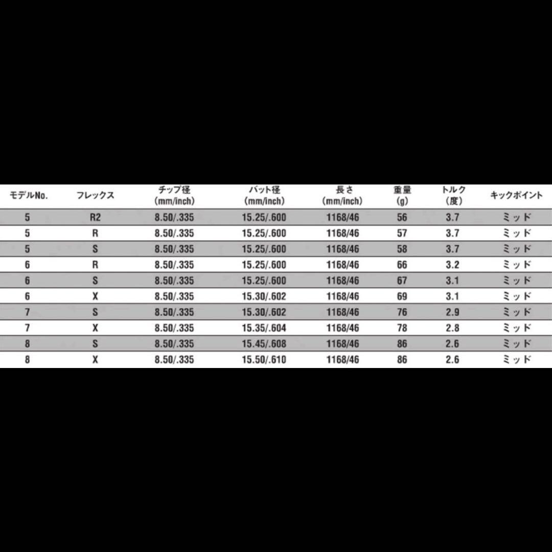 Ust Mamiya Shaft Attas 5Gogo 6Ts 1W