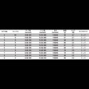 Ust Mamiya Shaft Attas 5Gogo 6Ts 1W