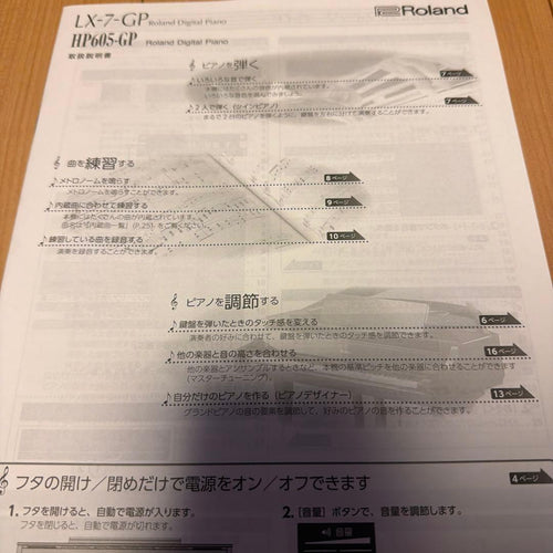 Roland Keyboard Electronic Piano