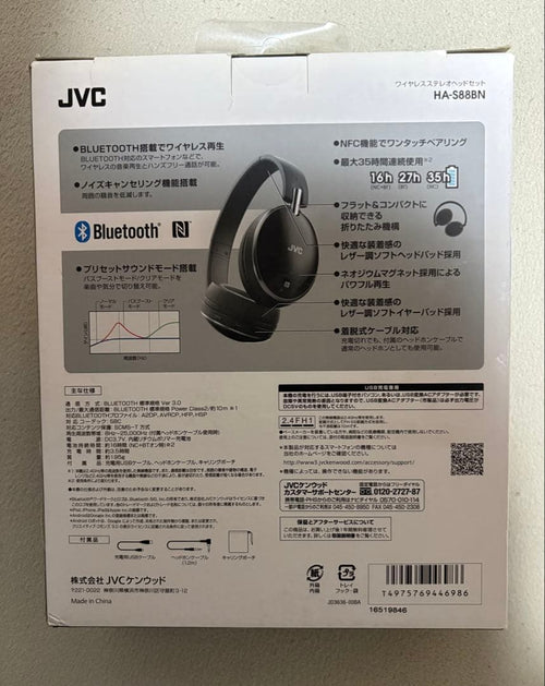 Jvc Wireless Earphones Ha-S88Bn