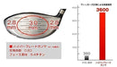 Xxio Drivers No1 Ust