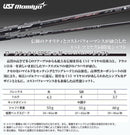 Xxio Drivers No1 Ust