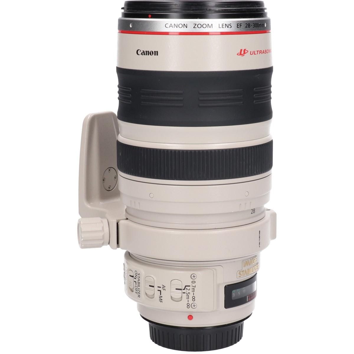 Canon Lens (Single Focus)