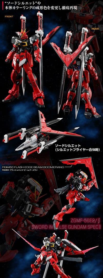 Rg (Real Grade) Spec