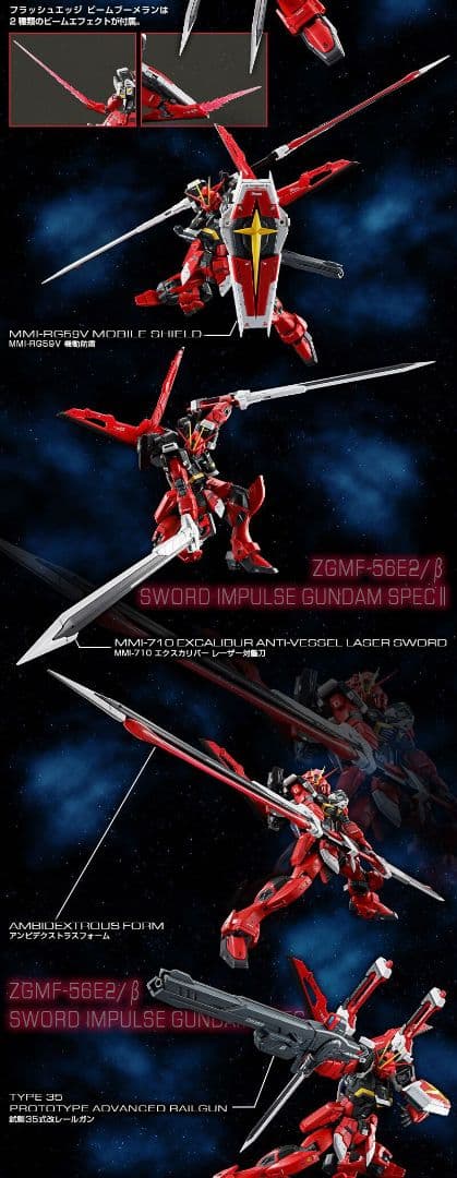Rg (Real Grade) Spec