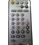 Onkyo Others Rc-790S