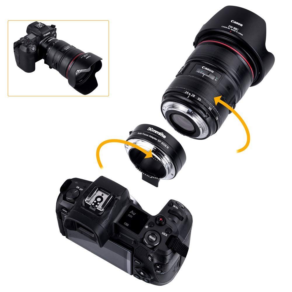 Others Af Is Ef/Ef-S Canon Eos Eosr R/Rf Cm-Ef-Eosr R/Eo