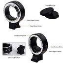 Others Af Is Ef/Ef-S Canon Eos Eosr R/Rf Cm-Ef-Eosr R/Eo