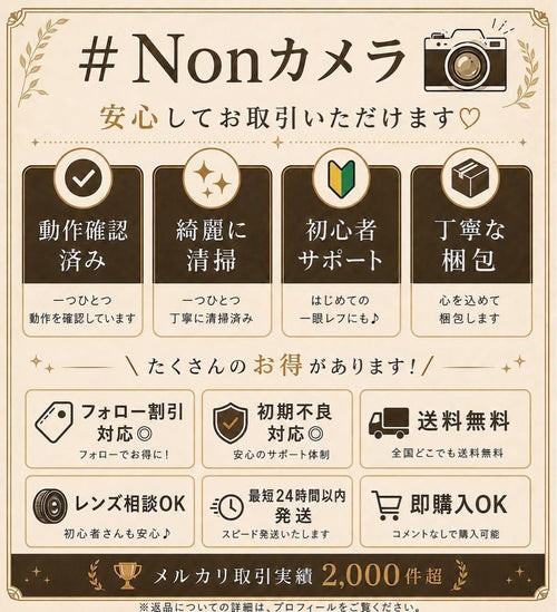 Nikon Prime Lenses