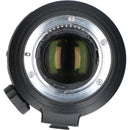 Nikon Lens (Single Focus)