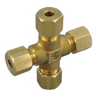 Piping Tools 7 Rux-10008