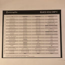 Modular Synthesizers Erica Synths Black Hole Dsp2