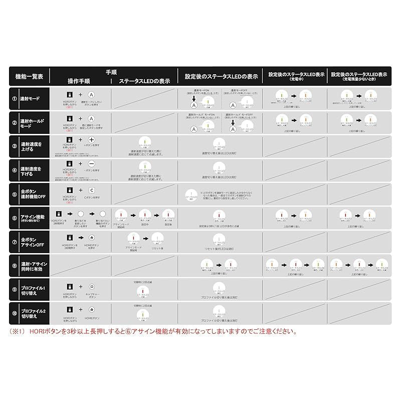 Controller Turbo For Nintendo Switch 2 Switch2 0